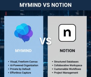 MyMind vs Notion