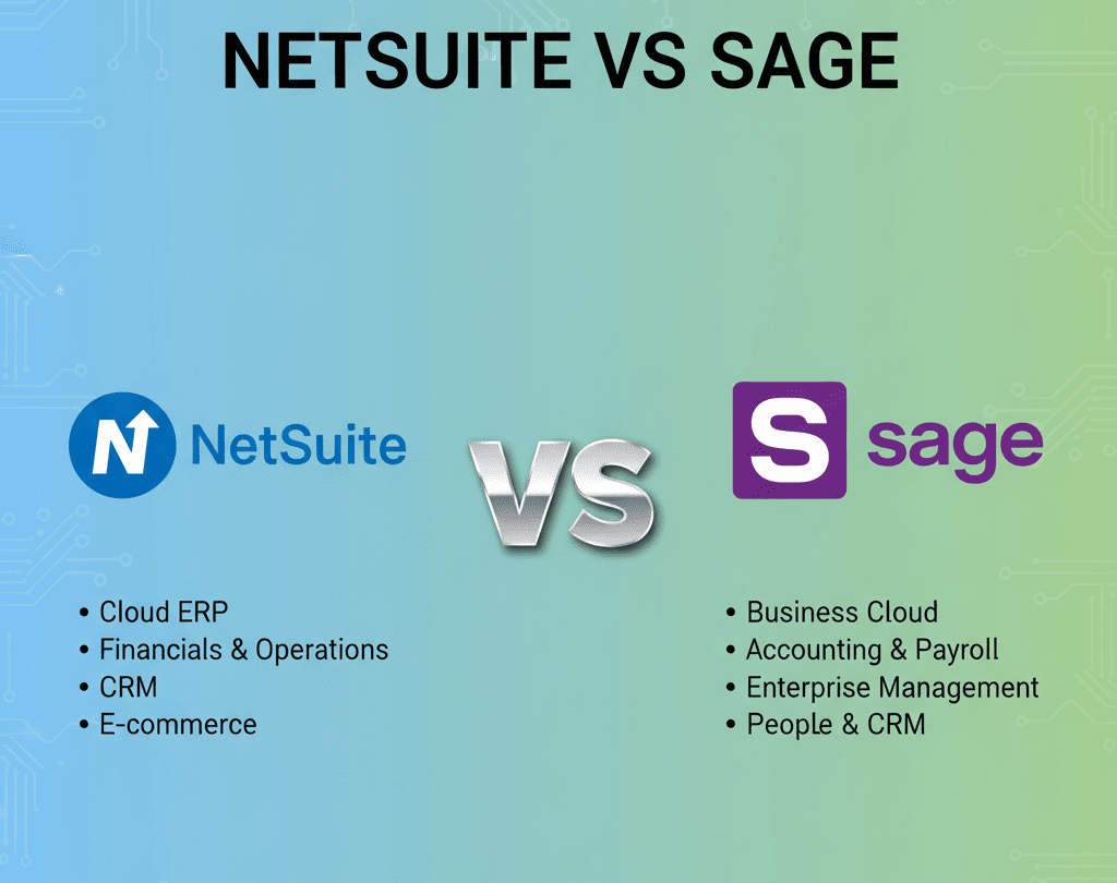 NetSuite vs Sage Intacct