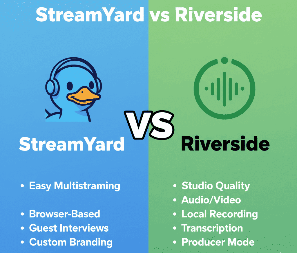 StreamYard vs Riverside