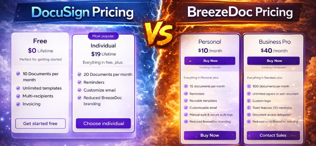 BreezeDoc Price vs DocuSign Price