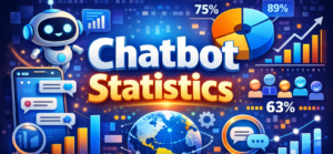 Chatbot Statistics