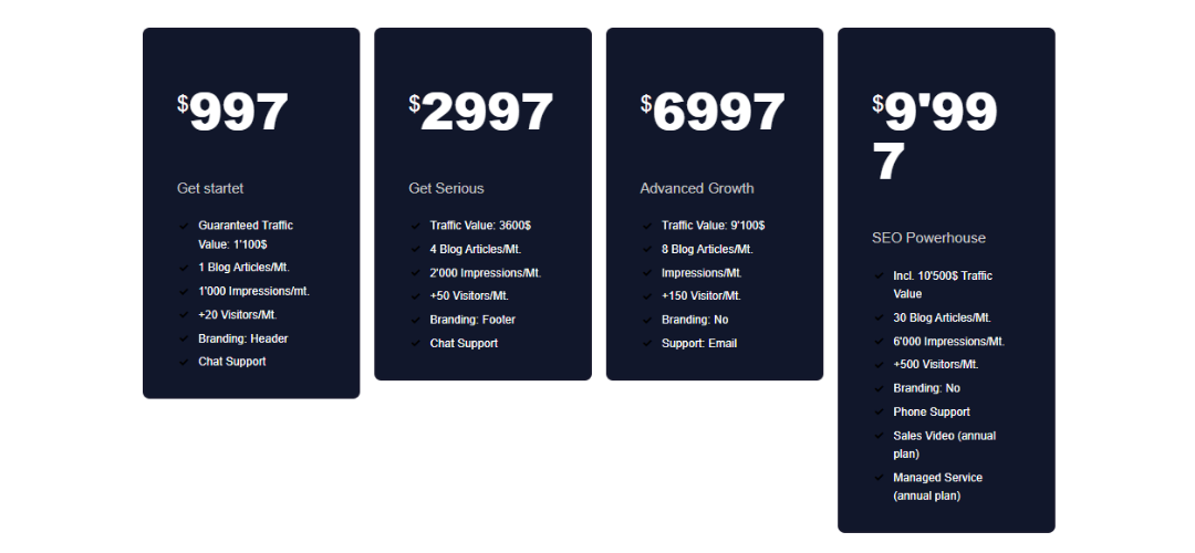 Long Tail Pro Pricing Plans