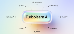 Turbolearn AI Alternatives