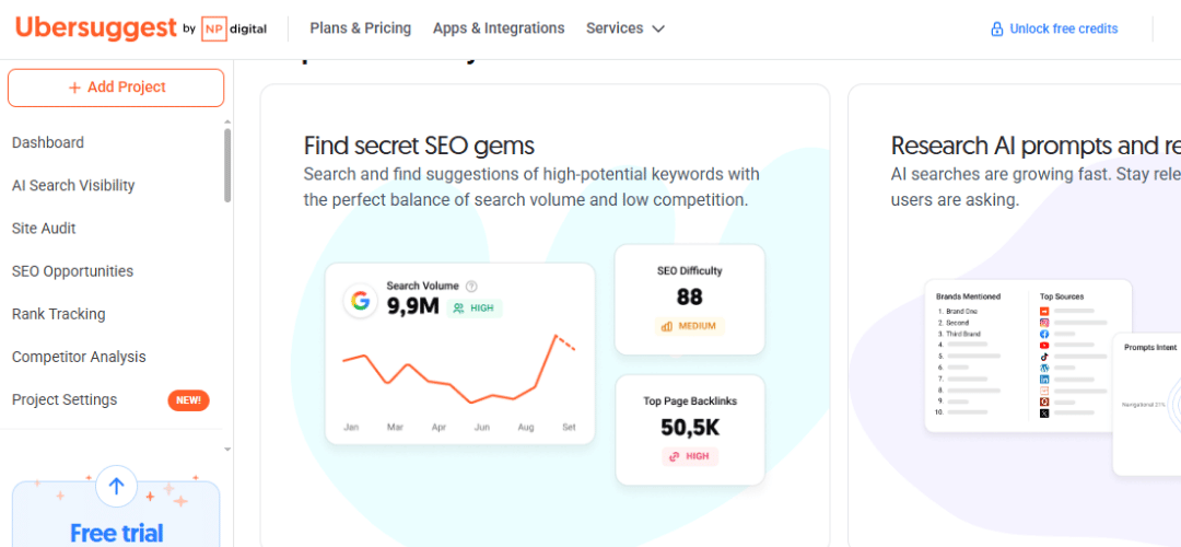 Ubersuggest SEO Software Reviews