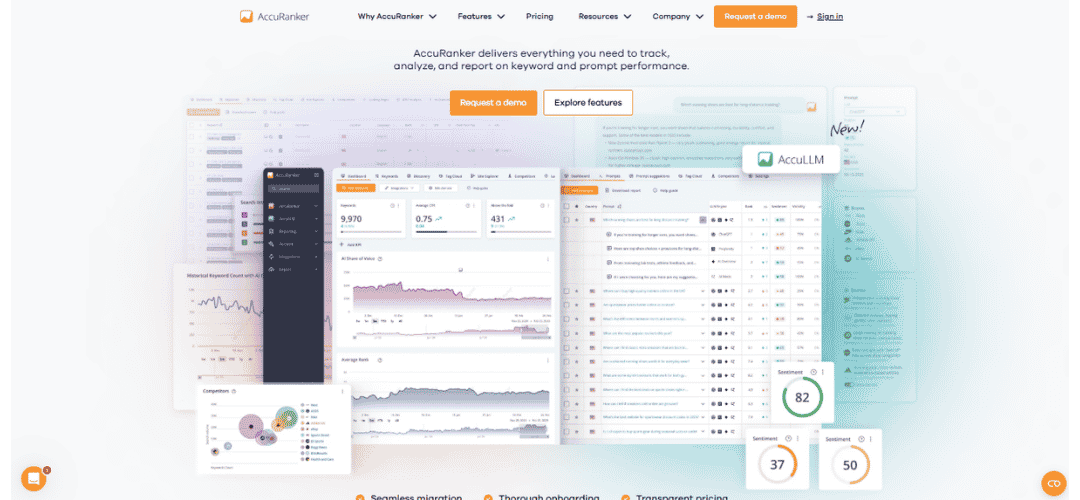 AccuRanker Review