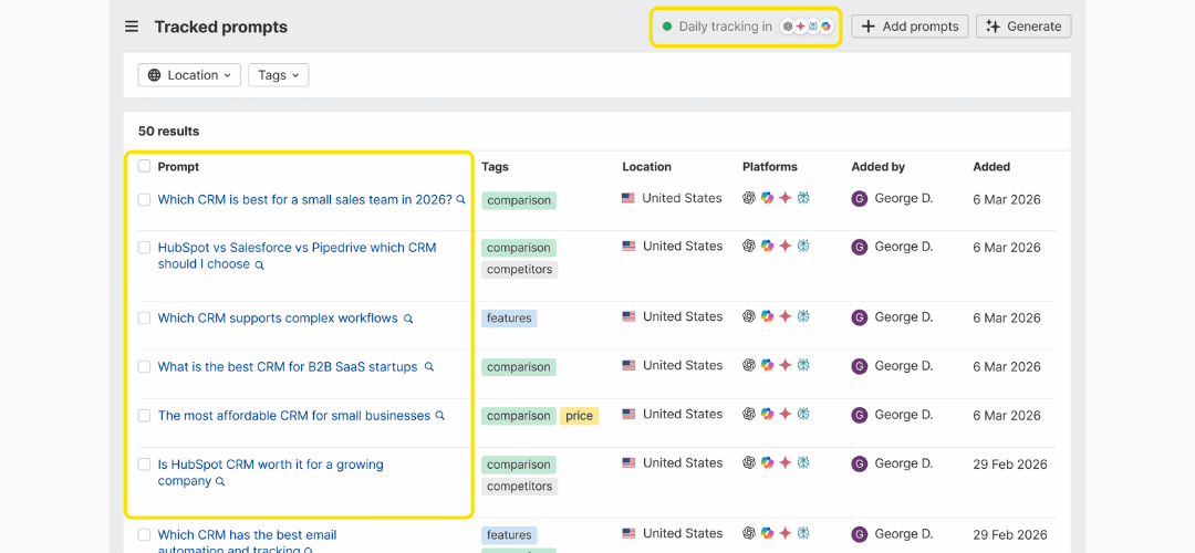 Ahrefs Review