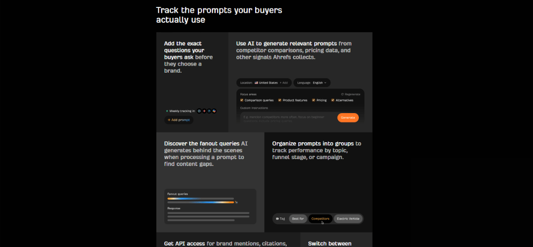 Ahrefs Review