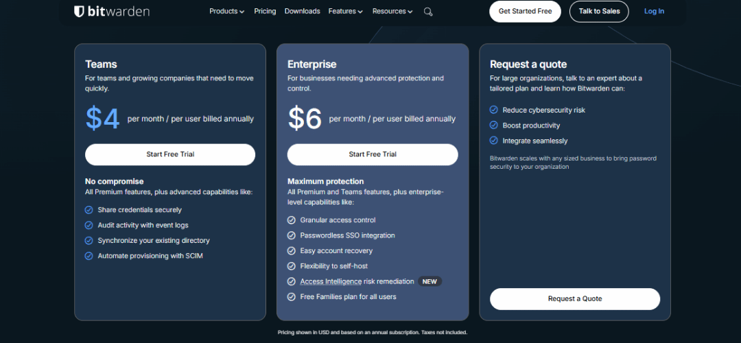 Bitwarden Review