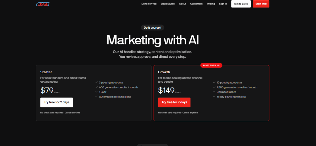 Blaze AI Review