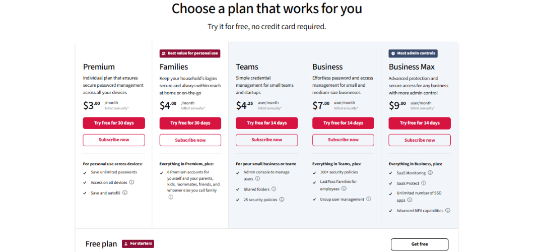LastPass Review