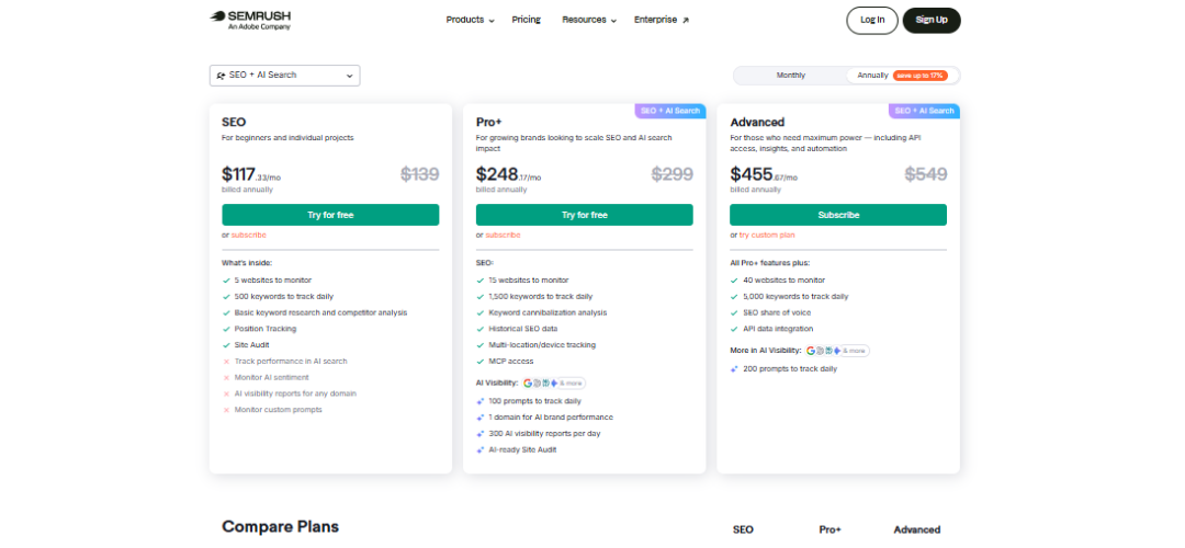 SEMrush Review