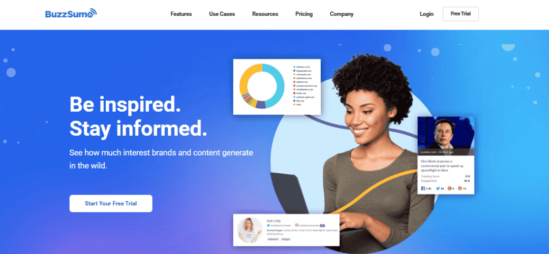 BuzzSumo Review
