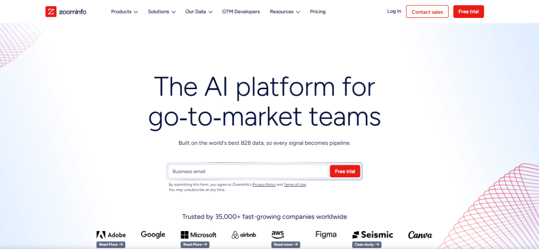 ZoomInfo Review