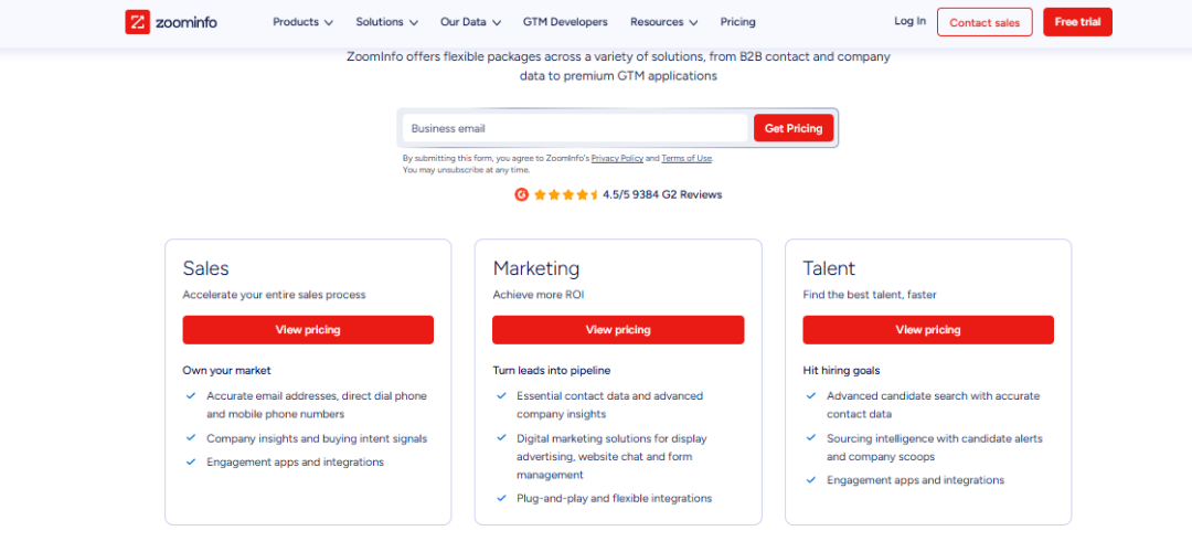 ZoomInfo Review