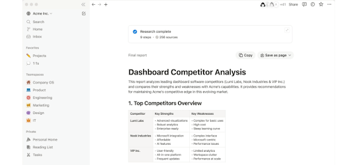 Notion Review