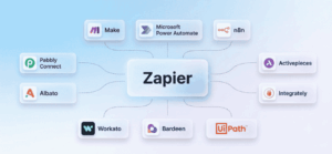 zapier alternatives