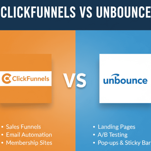 ClickFunnels vs Unbounce: Which Landing Page Builder is Best in 2026?
